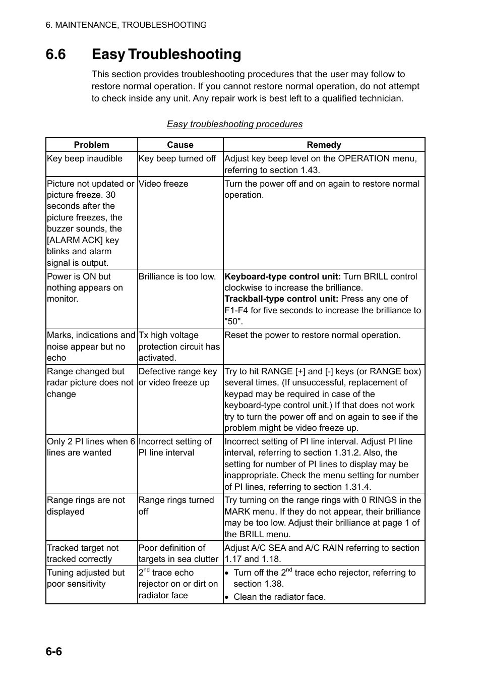 6 easy troubleshooting | Furuno FAR-2107 User Manual | Page 236 / 280