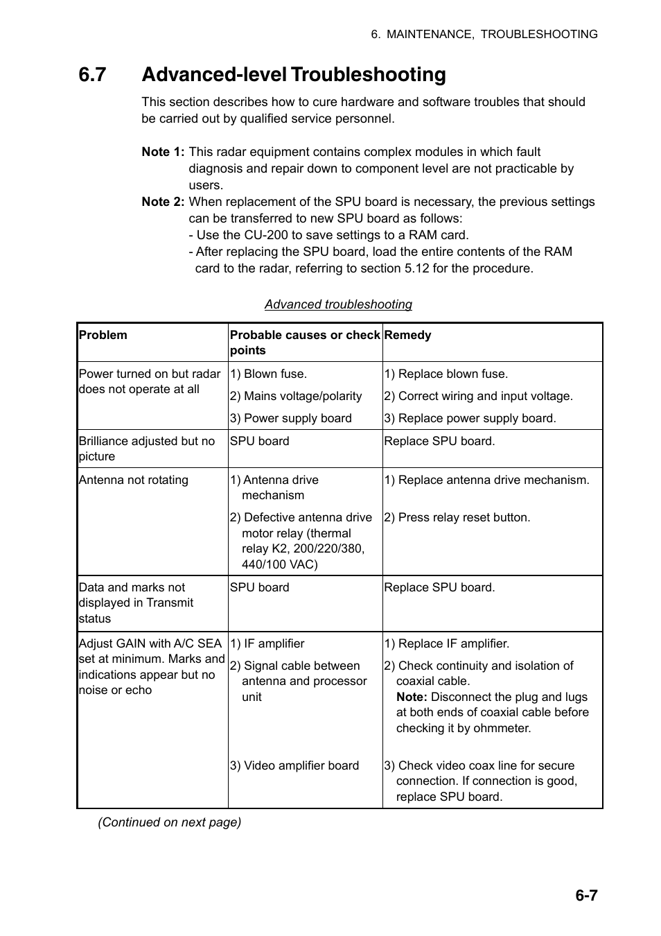 7 advanced-level troubleshooting | Furuno FAR-2107 User Manual | Page 237 / 280