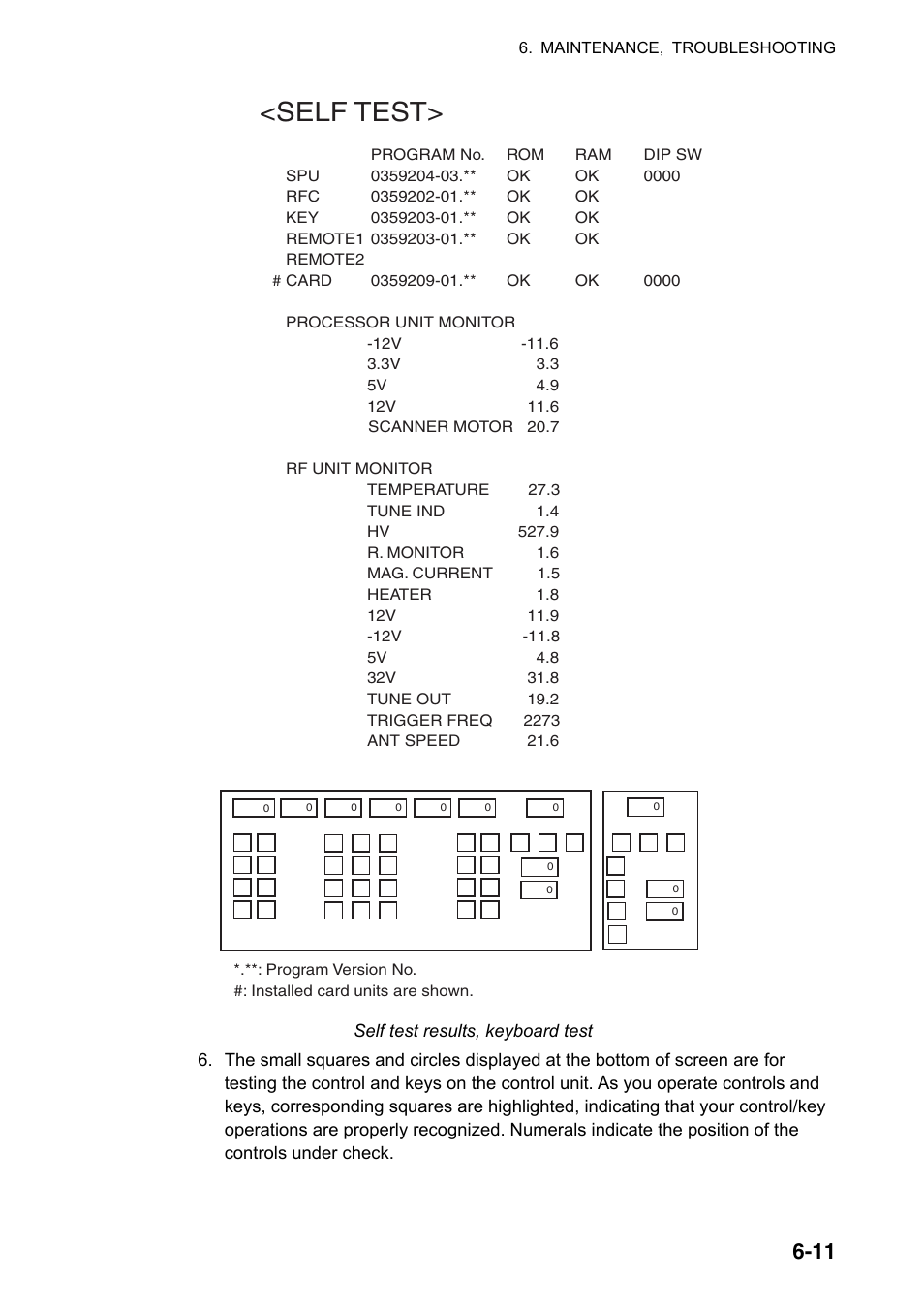 Self test | Furuno FAR-2107 User Manual | Page 241 / 280