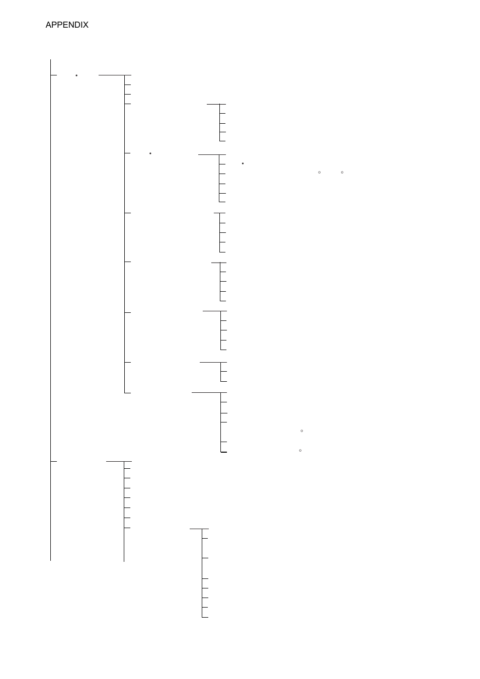 Ap-2 | Furuno FAR-2107 User Manual | Page 246 / 280