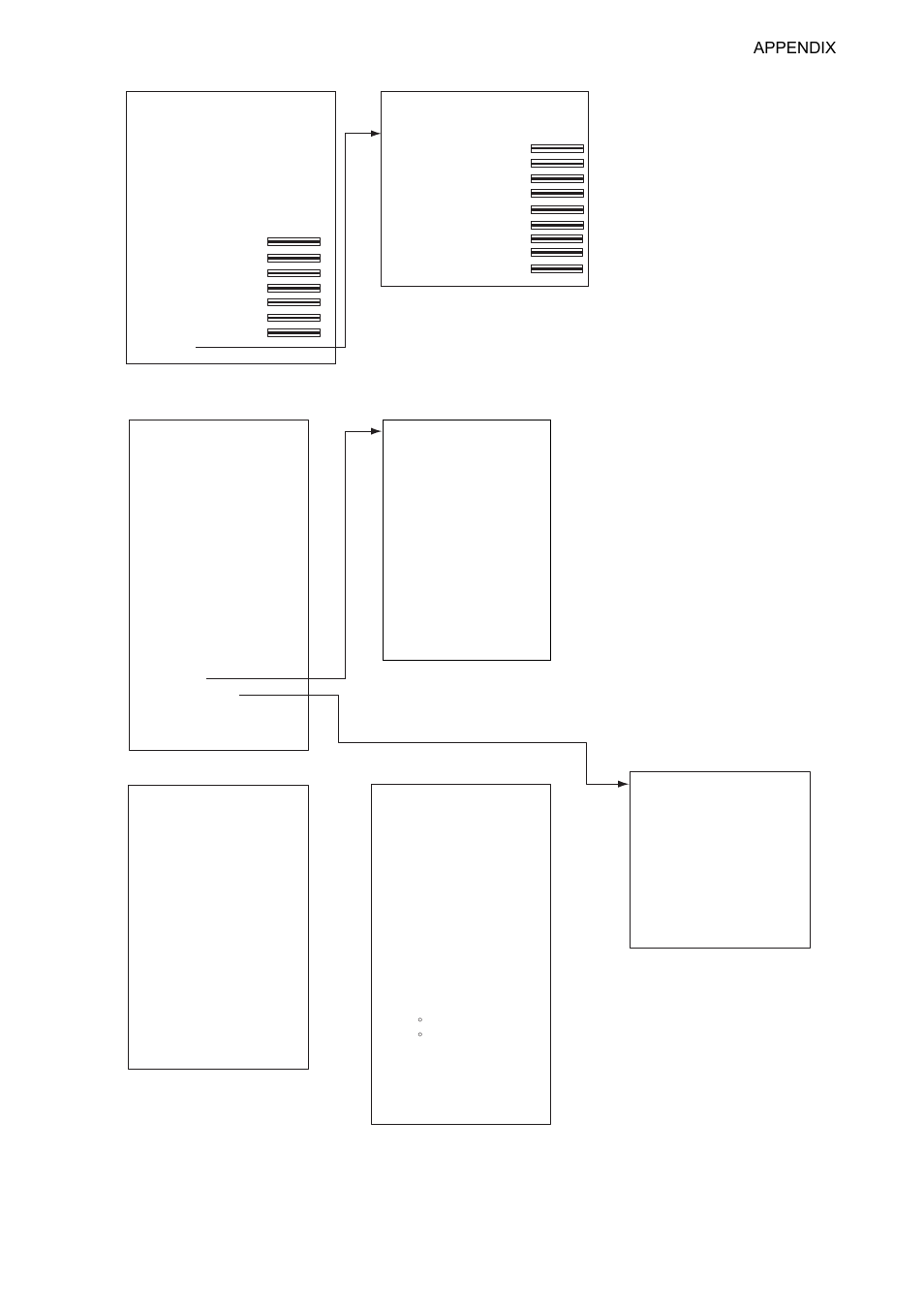 Ap-7, Appendix | Furuno FAR-2107 User Manual | Page 251 / 280