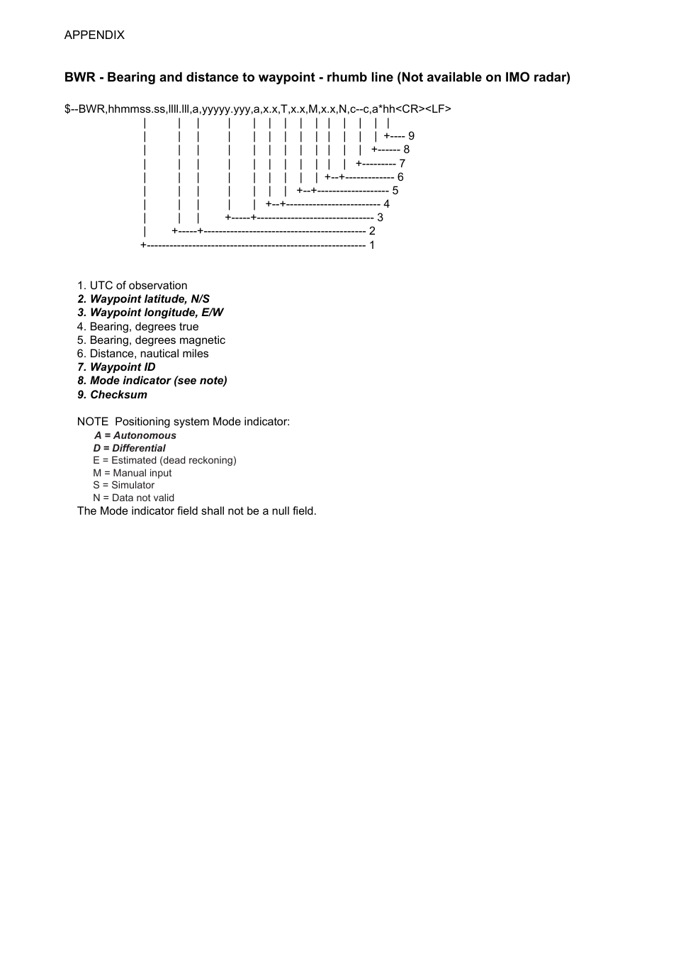 Ap-10 | Furuno FAR-2107 User Manual | Page 254 / 280