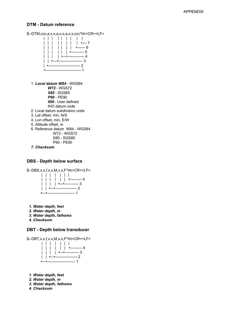 Ap-11 | Furuno FAR-2107 User Manual | Page 255 / 280