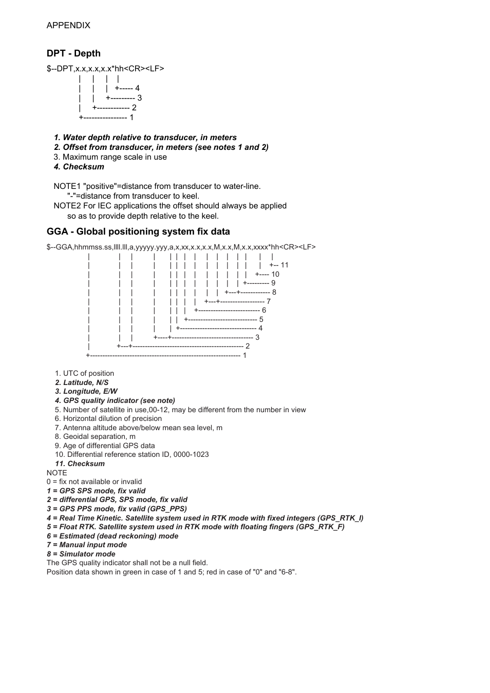 Ap-12 | Furuno FAR-2107 User Manual | Page 256 / 280