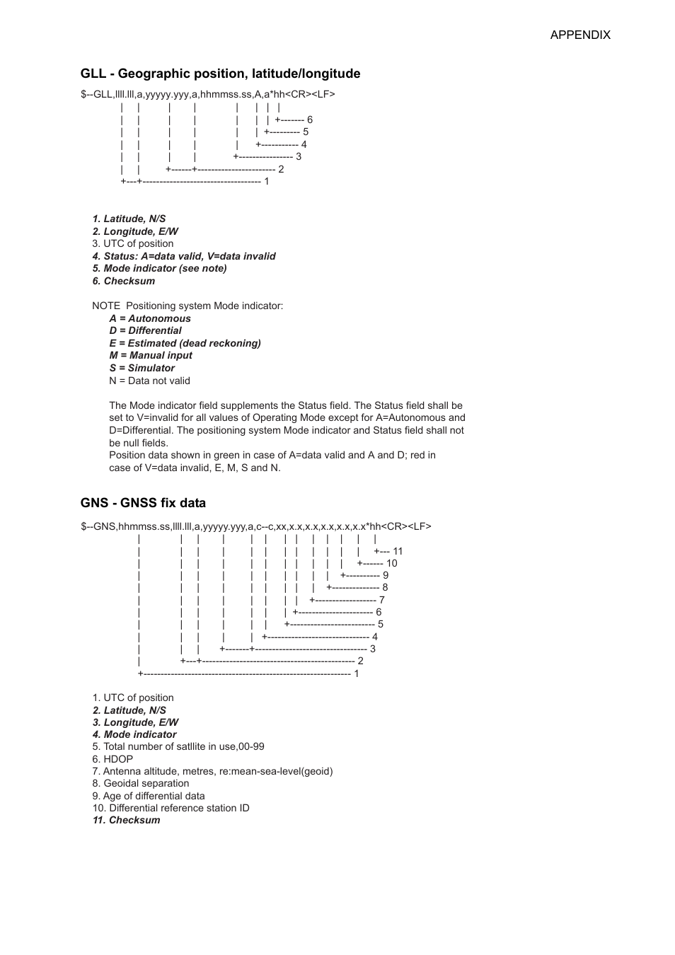 Ap-13 | Furuno FAR-2107 User Manual | Page 257 / 280