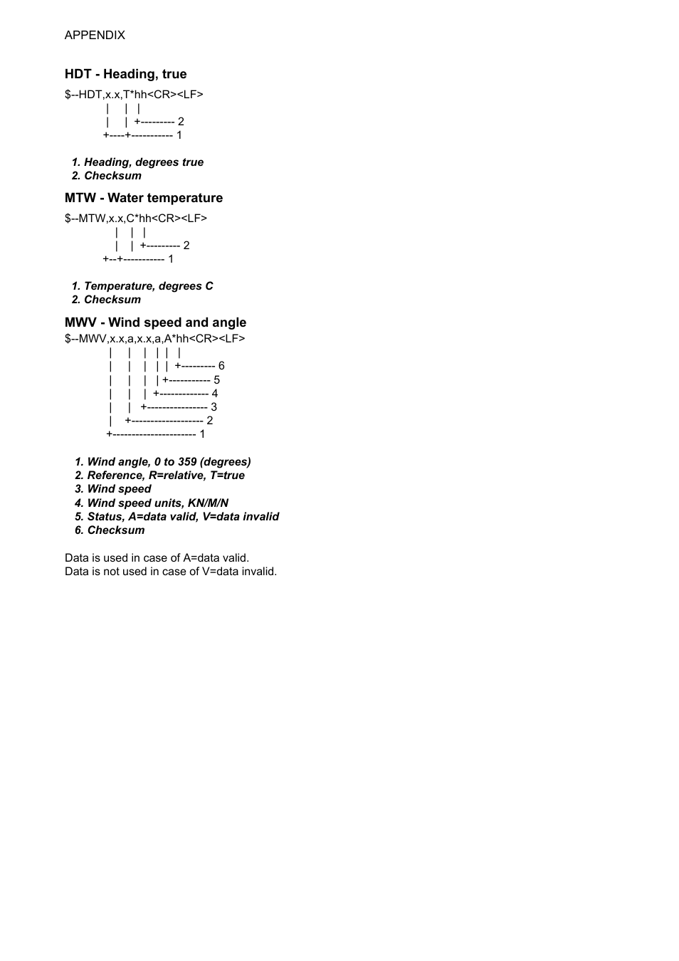 Ap-14 | Furuno FAR-2107 User Manual | Page 258 / 280