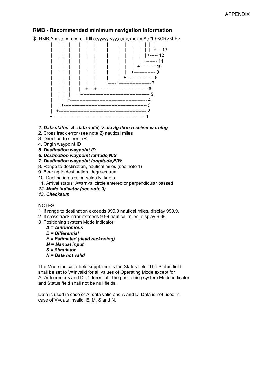 Ap-15 | Furuno FAR-2107 User Manual | Page 259 / 280