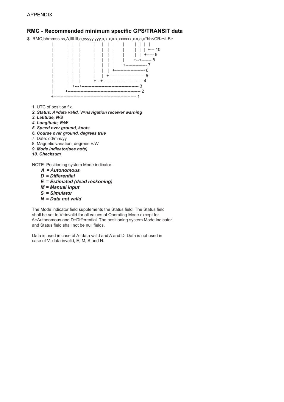 Ap-16 | Furuno FAR-2107 User Manual | Page 260 / 280