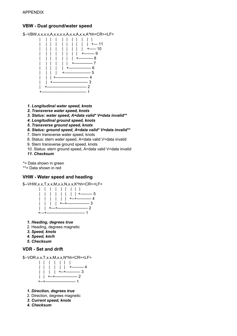 Ap-18 | Furuno FAR-2107 User Manual | Page 262 / 280