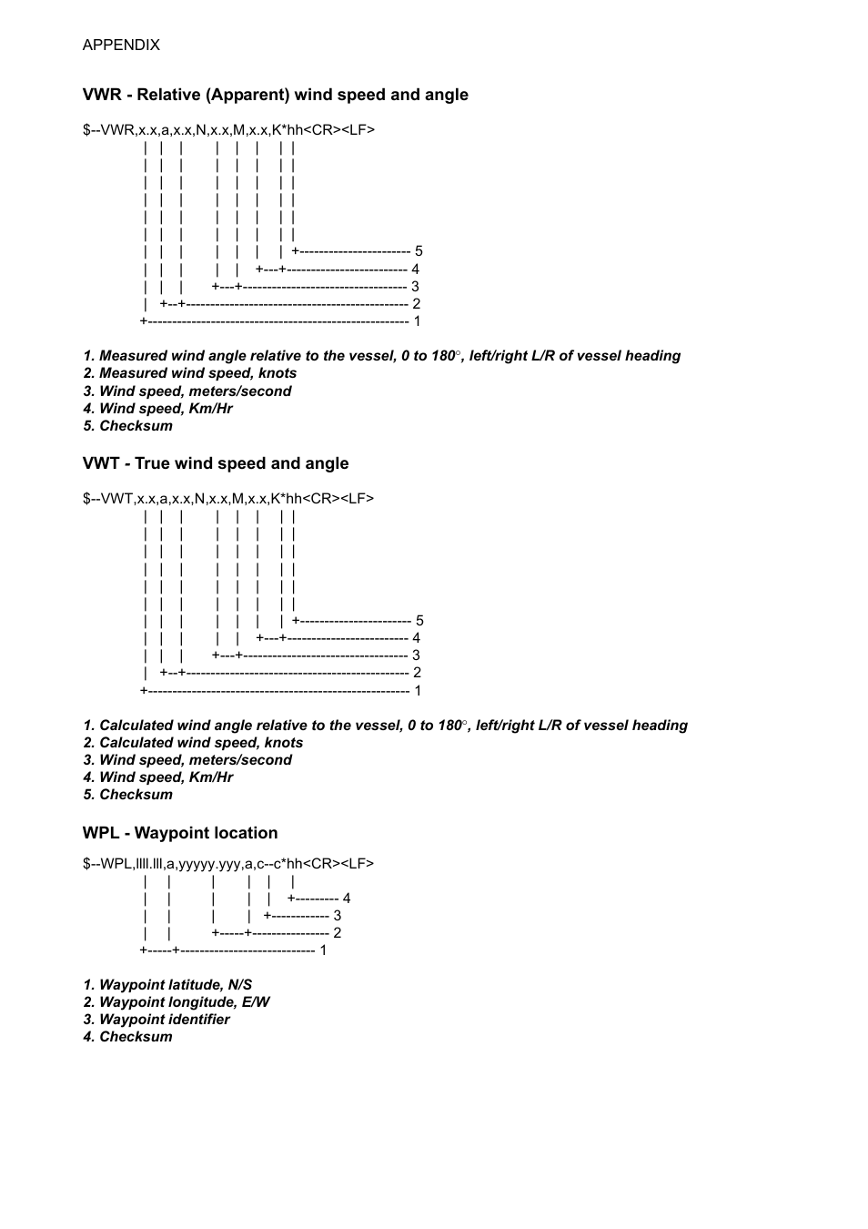Ap-20 | Furuno FAR-2107 User Manual | Page 264 / 280