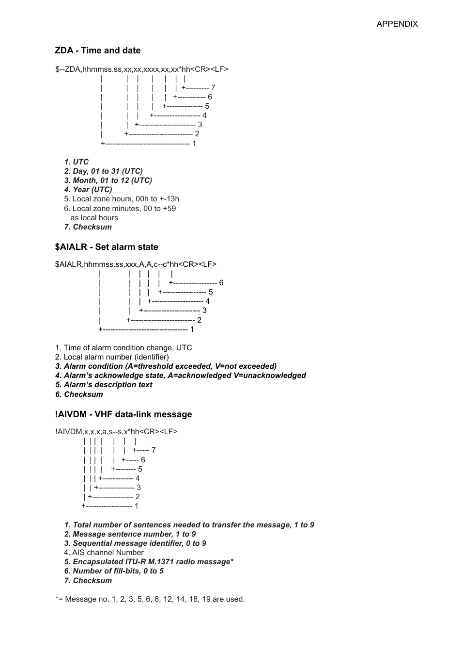 Ap-21 | Furuno FAR-2107 User Manual | Page 265 / 280