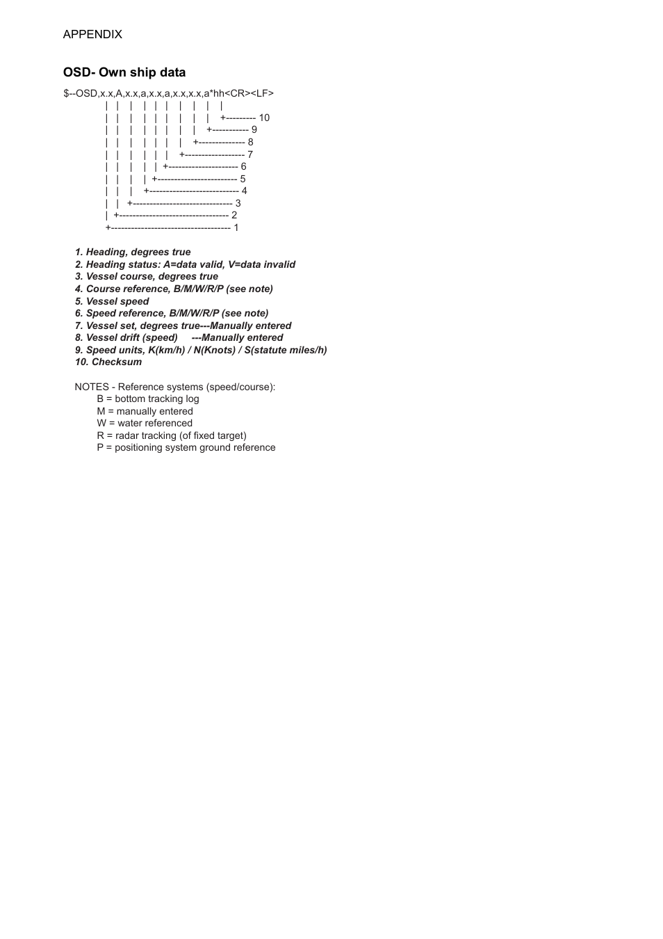 Ap-24 | Furuno FAR-2107 User Manual | Page 268 / 280