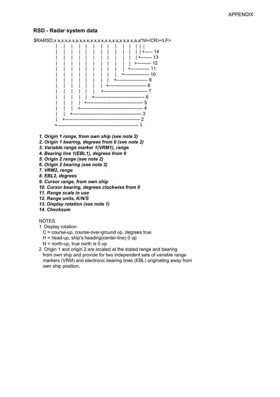 Ap-25 | Furuno FAR-2107 User Manual | Page 269 / 280