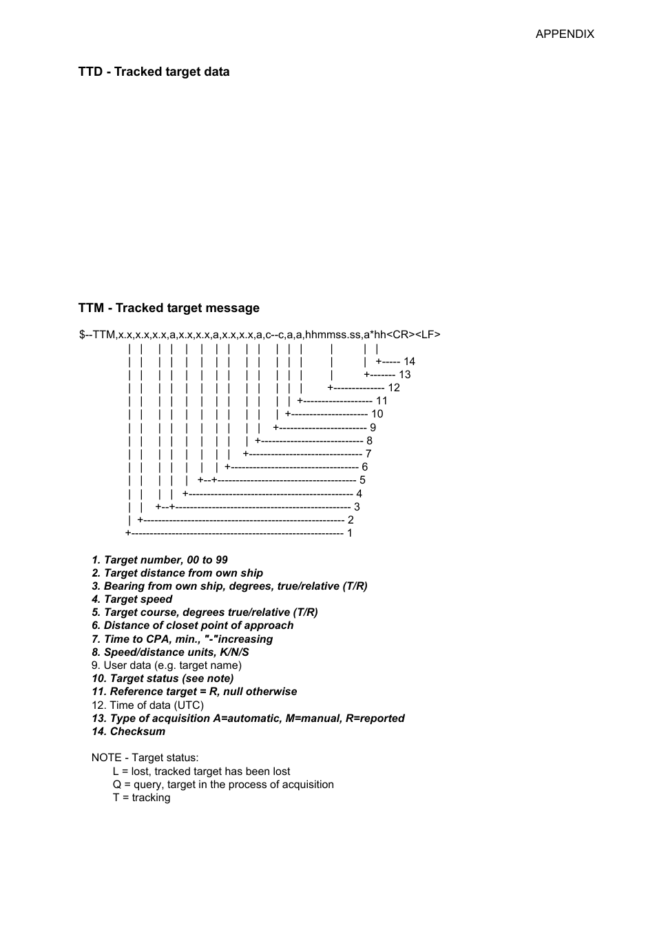 Ap-27 | Furuno FAR-2107 User Manual | Page 271 / 280