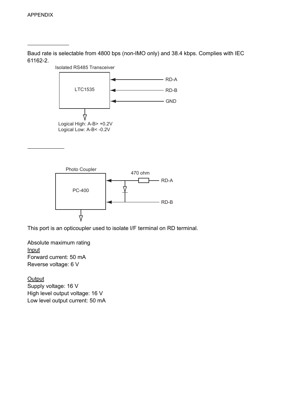 Ap-28 serial interface – input ports | Furuno FAR-2107 User Manual | Page 272 / 280