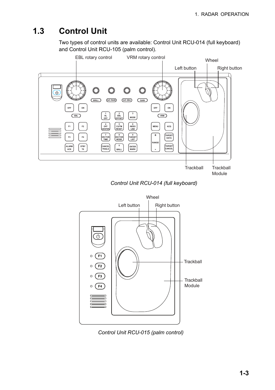 3 control unit, Control unit rcu-014 (full keyboard), Control unit rcu-015 (palm control) | Radar operation | Furuno FAR-2107 User Manual | Page 29 / 280