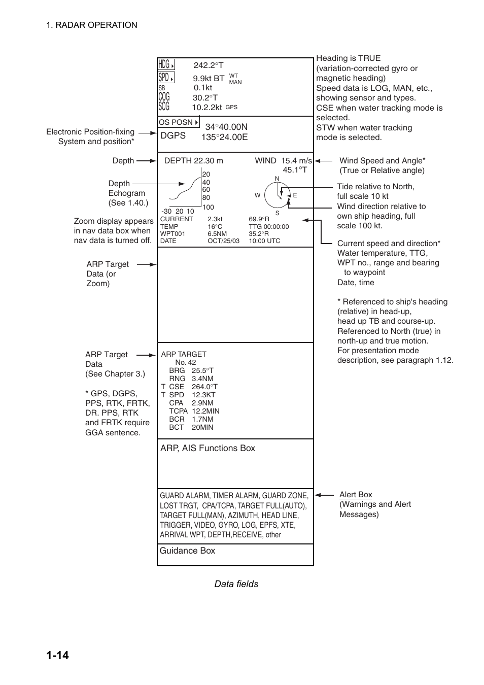 Furuno FAR-2107 User Manual | Page 40 / 280