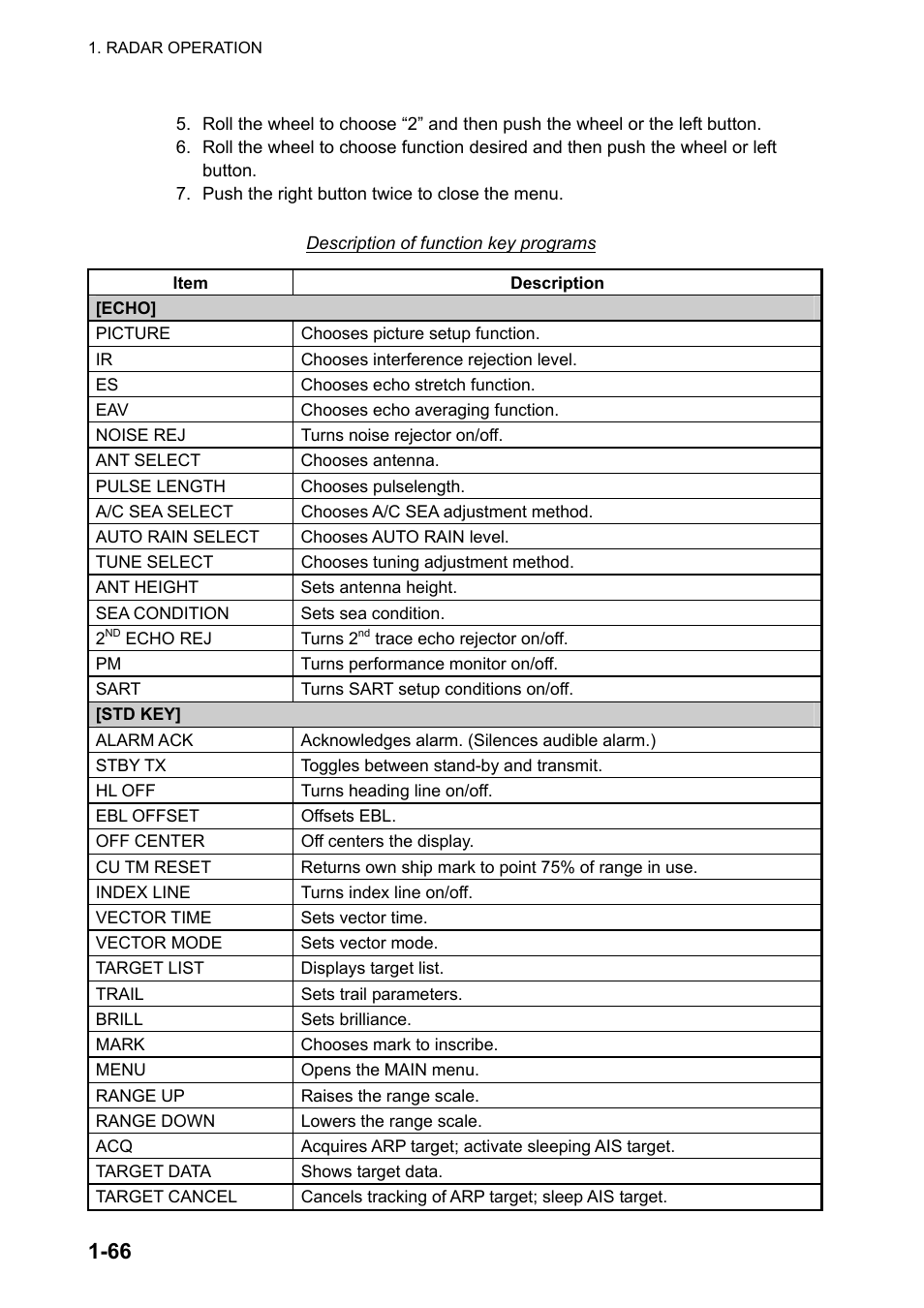 Furuno FAR-2107 User Manual | Page 92 / 280