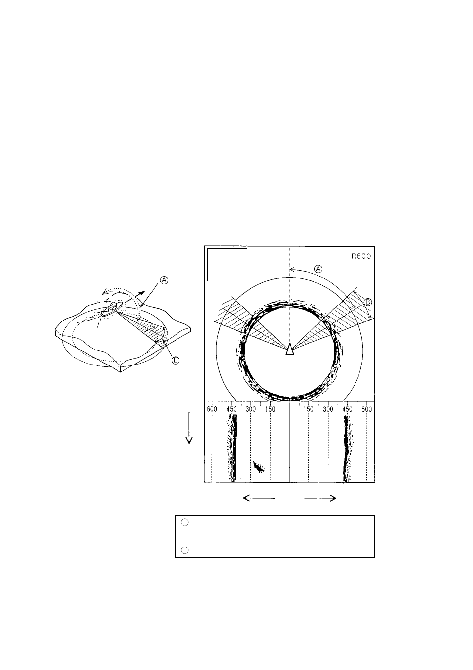 Port/starboard, horizontal slice displays, Figure 7-17 port/starboard display | Furuno MODEL CSH-73 User Manual | Page 62 / 102