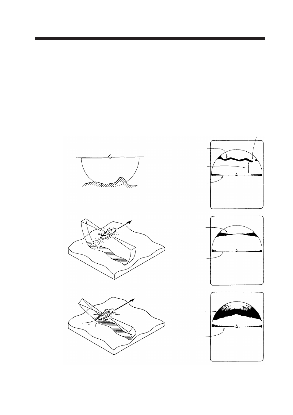 Interpreting the display, Seabed echoes | Furuno MODEL CSH-73 User Manual | Page 69 / 102