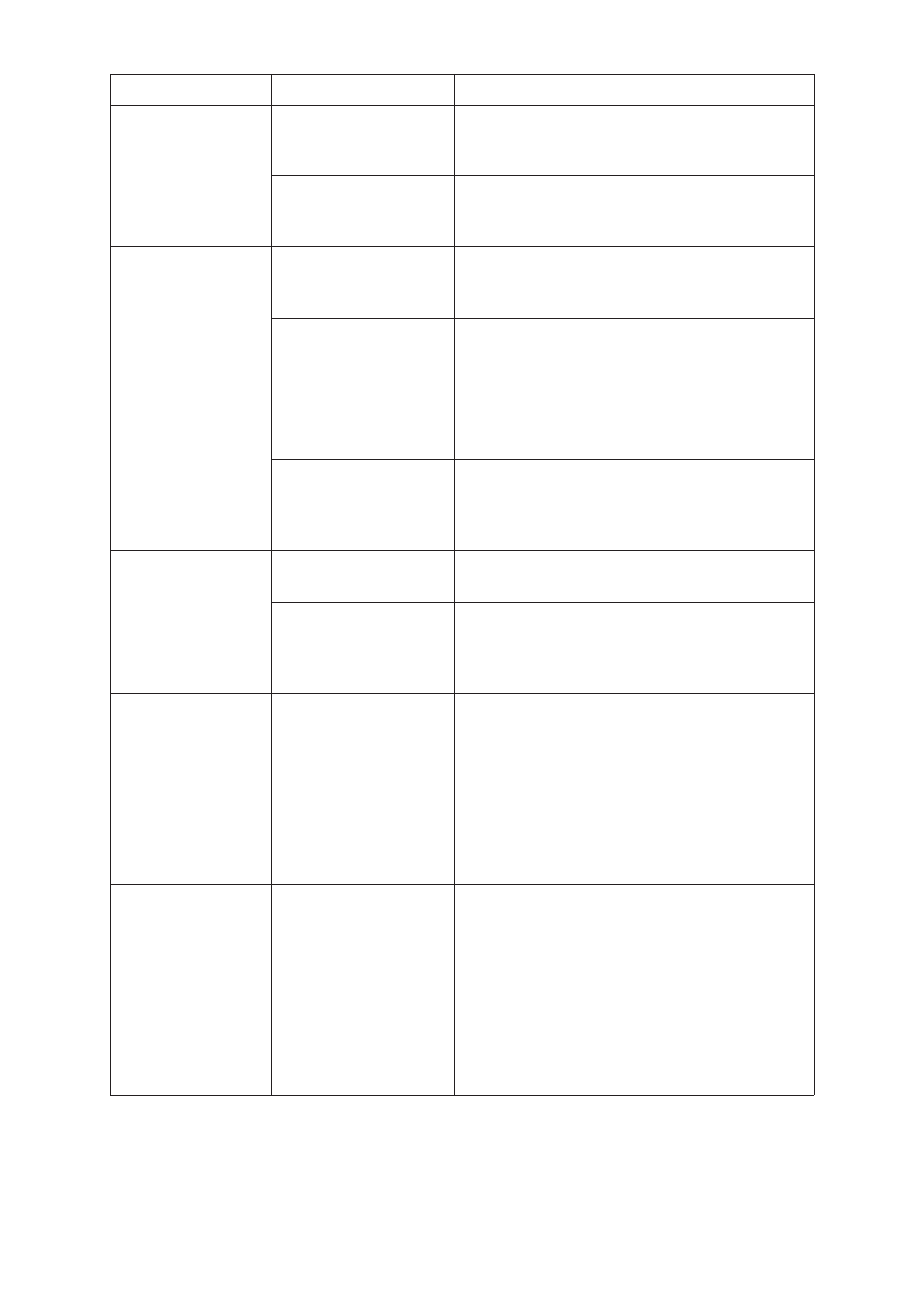 Furuno MODEL CSH-73 User Manual | Page 84 / 102