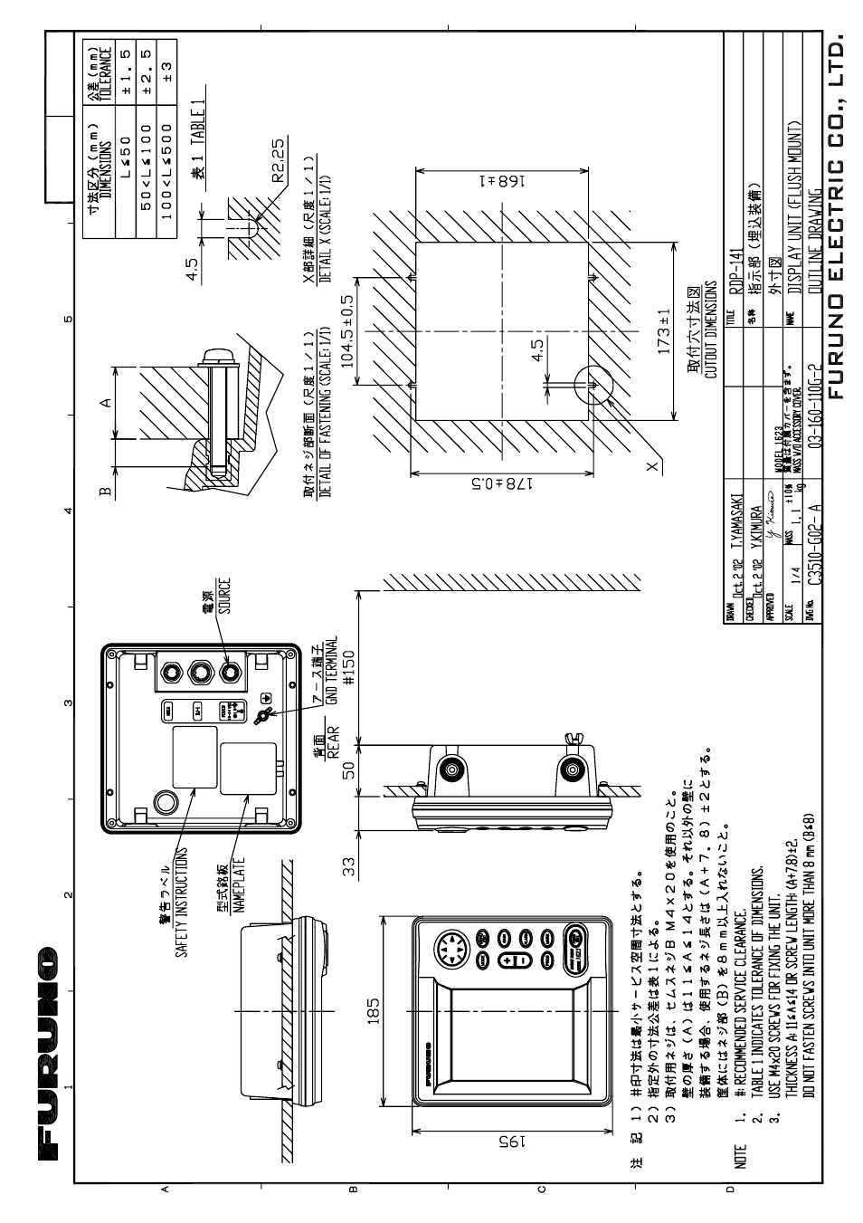 D - 2 | Furuno 1623 User Manual | Page 42 / 47