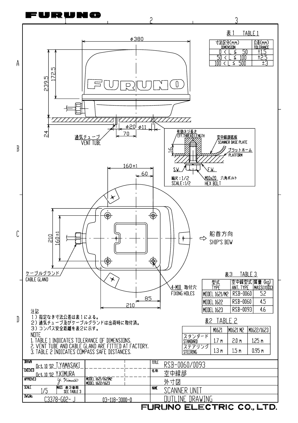 D - 3 | Furuno 1623 User Manual | Page 43 / 47