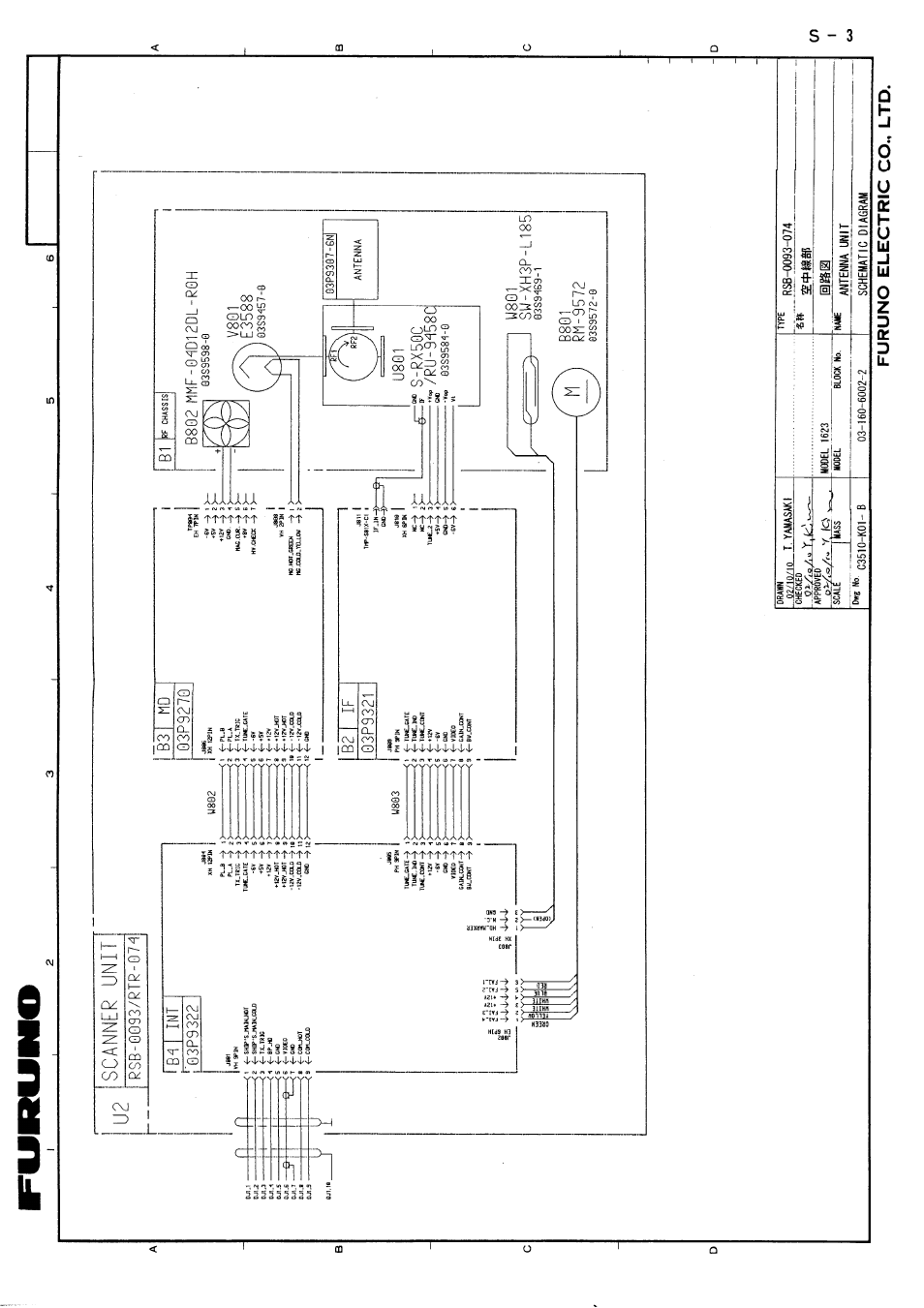 Furuno 1623 User Manual | Page 46 / 47