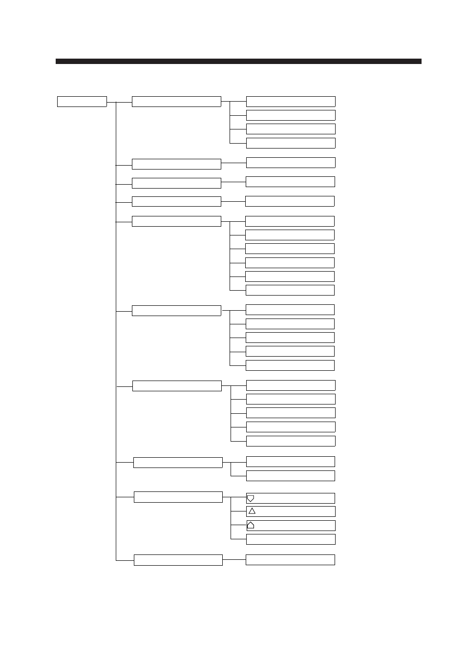 Menu tree, User menu | Furuno COLOR SCANNING CSH-23F/24F User Manual | Page 105 / 116