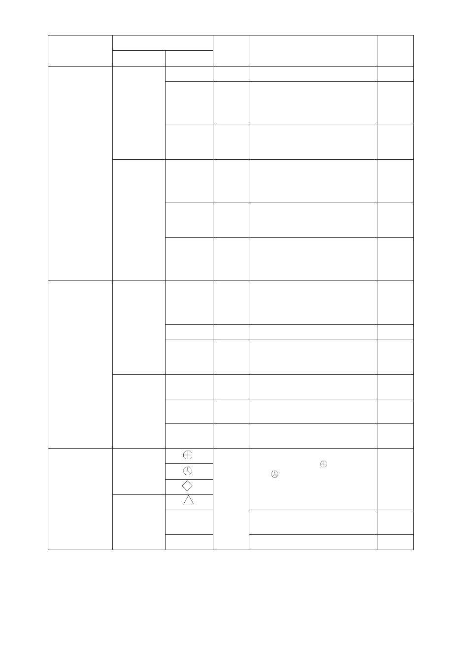 Furuno COLOR SCANNING CSH-23F/24F User Manual | Page 16 / 116