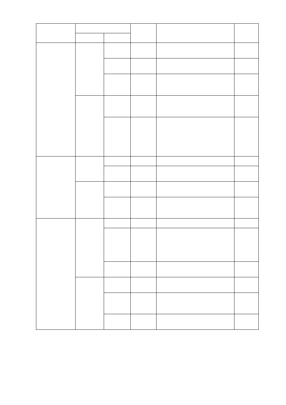 Furuno COLOR SCANNING CSH-23F/24F User Manual | Page 17 / 116