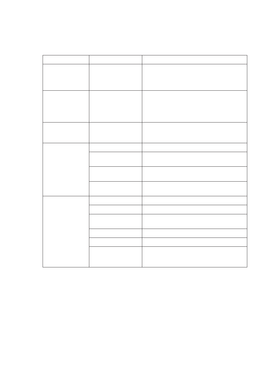 Init set/test menu description | Furuno COLOR SCANNING CSH-23F/24F User Manual | Page 51 / 116