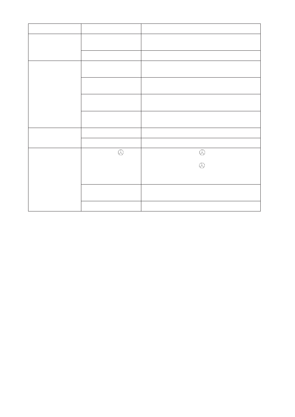 Furuno COLOR SCANNING CSH-23F/24F User Manual | Page 52 / 116