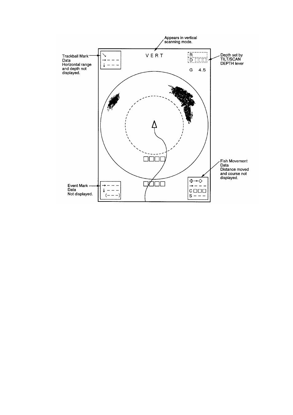 Application to bonito and tuna fishing | Furuno COLOR SCANNING CSH-23F/24F User Manual | Page 76 / 116