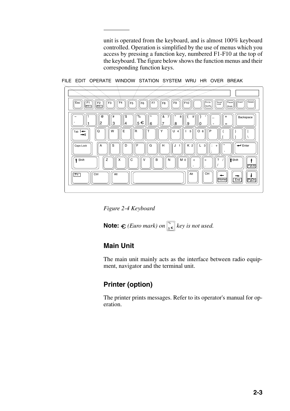 Main unit, Printer (option), Euro mark) on | Key is not used | Furuno DP-6 User Manual | Page 15 / 93