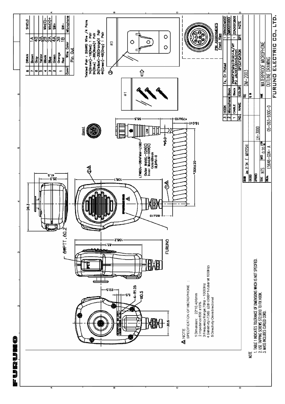 Furuno LH-3000 User Manual | Page 35 / 38