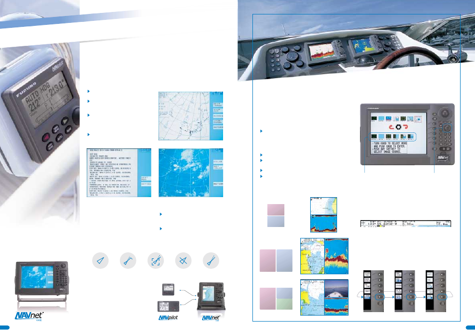 Fax, ais & na vpilot, Presentation | Furuno 1954C User Manual | Page 6 / 10