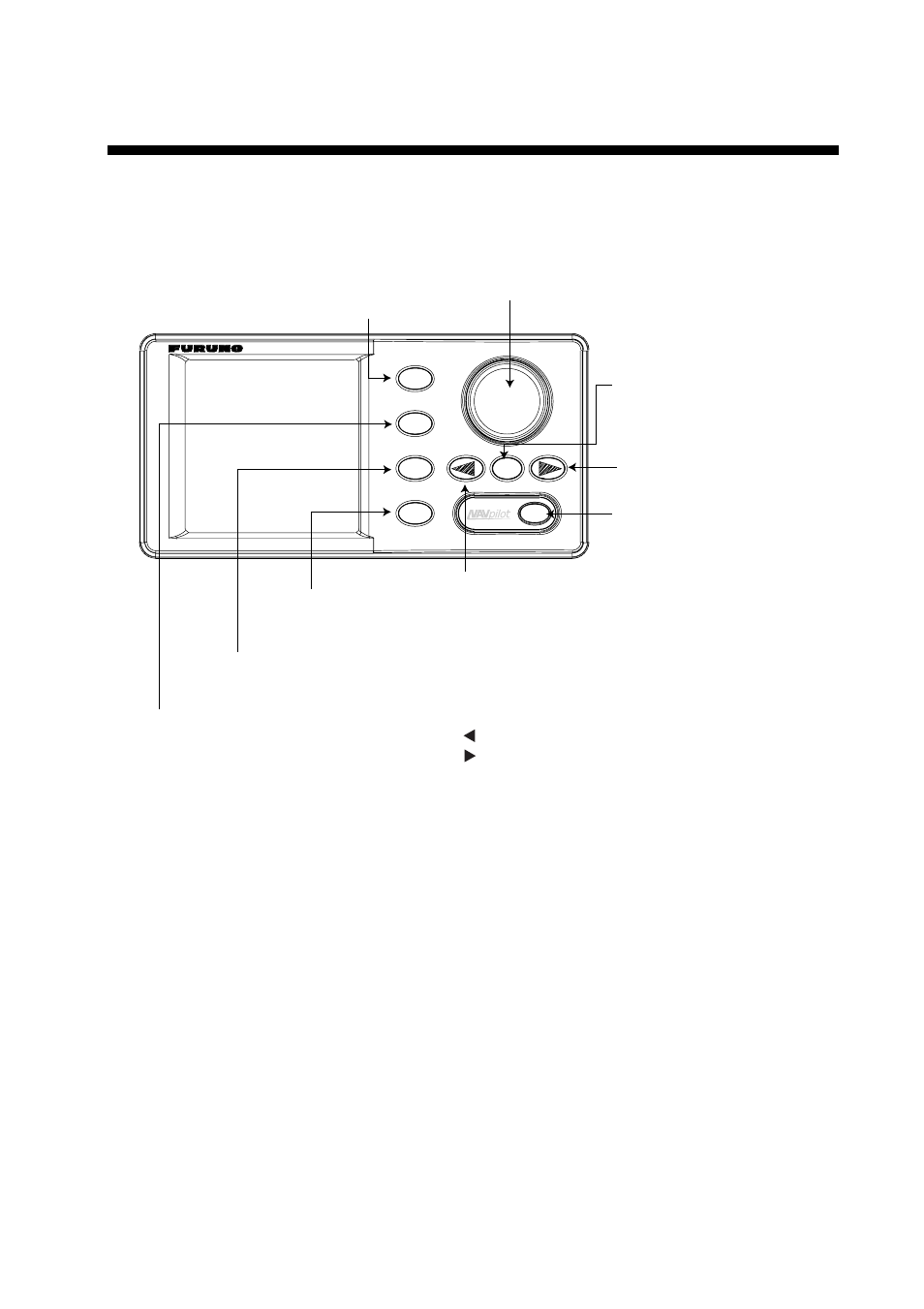 Basic operation, 1 operating controls | Furuno NAVPILOT 500 User Manual | Page 11 / 73
