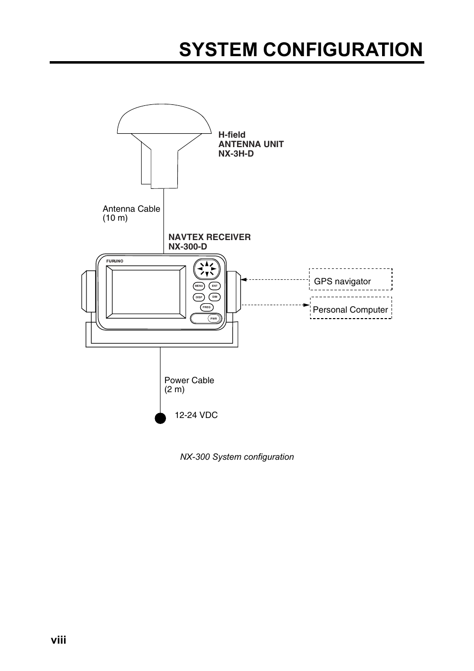 System configuration, Viii | Furuno NX-300 User Manual | Page 10 / 65
