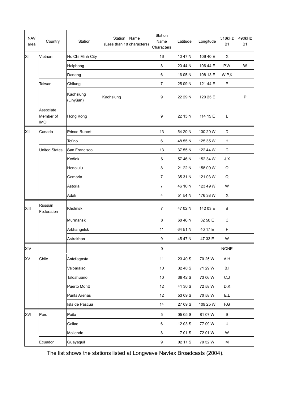 Furuno NX-300 User Manual | Page 21 / 65