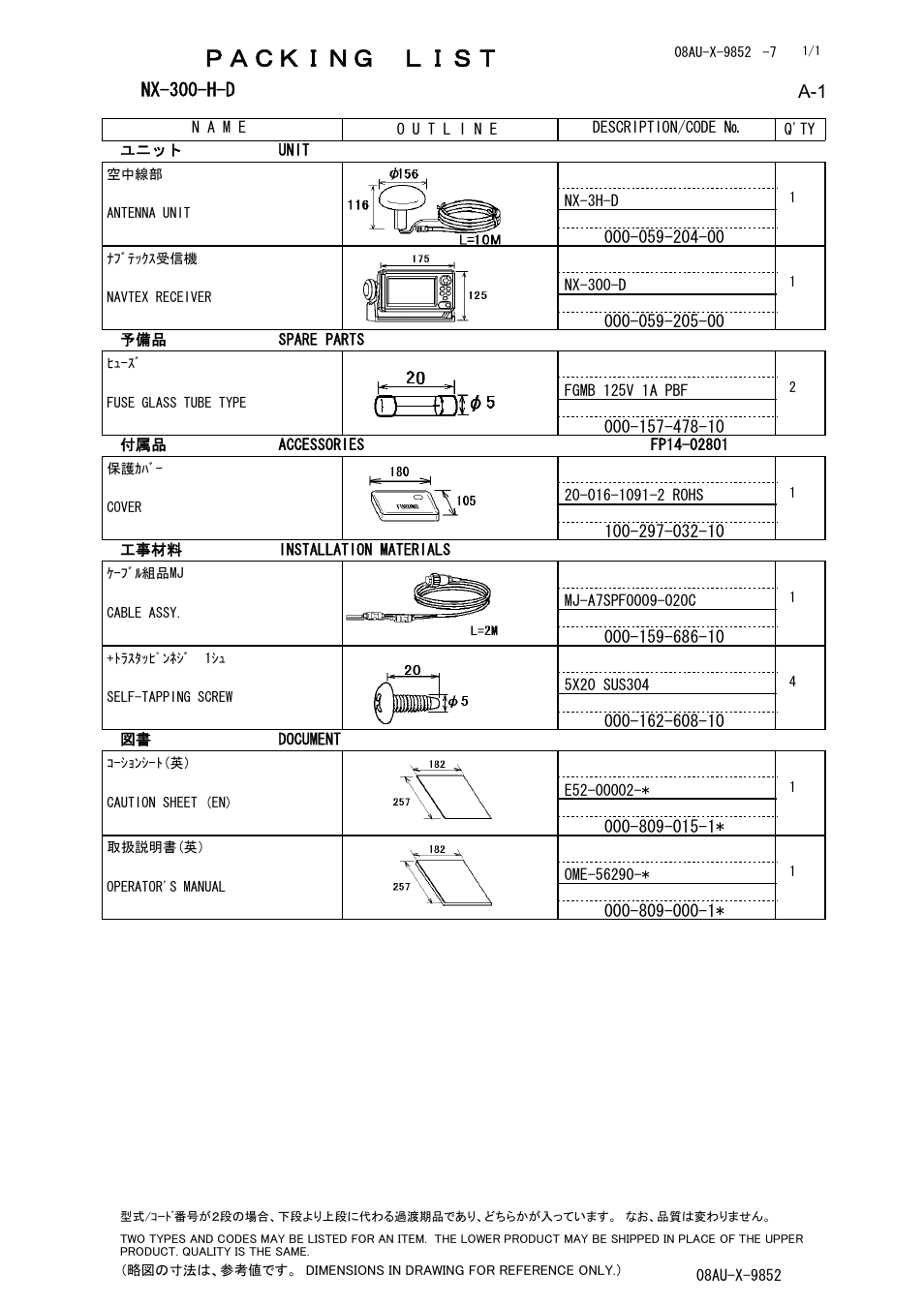 Ｐａｃｋｉｎｇ ｌｉｓｔ, Nx-300-h-d | Furuno NX-300 User Manual | Page 55 / 65