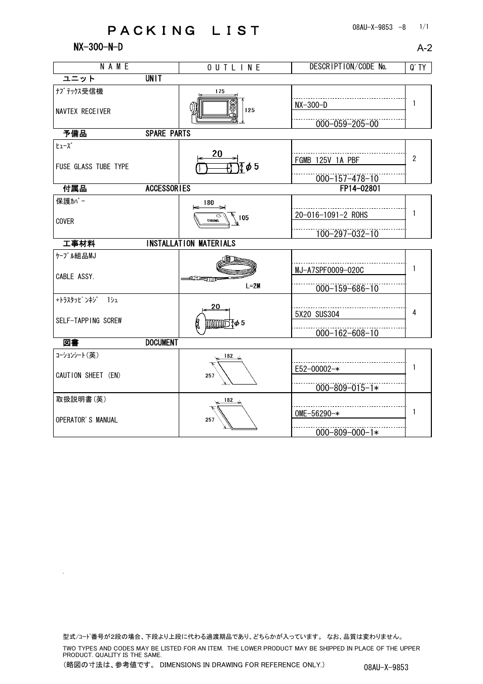Ｐａｃｋｉｎｇ ｌｉｓｔ, Nx-300-n-d | Furuno NX-300 User Manual | Page 56 / 65