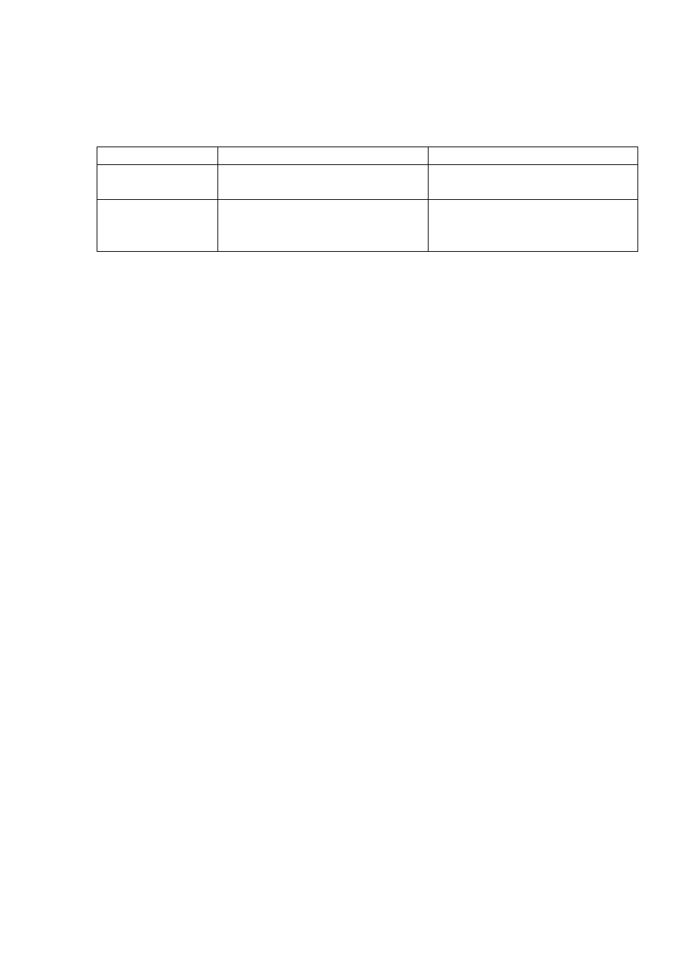 5 error messages | Furuno 511 User Manual | Page 15 / 16