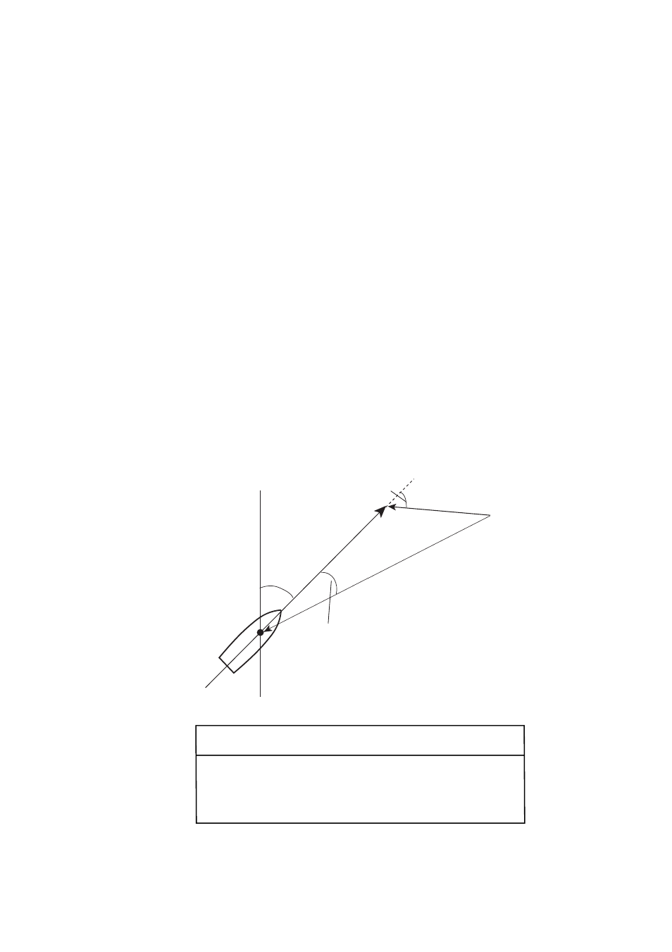 2 1.1.2 displays, 3 selecting the wind angle mode | Furuno 511 User Manual | Page 4 / 16