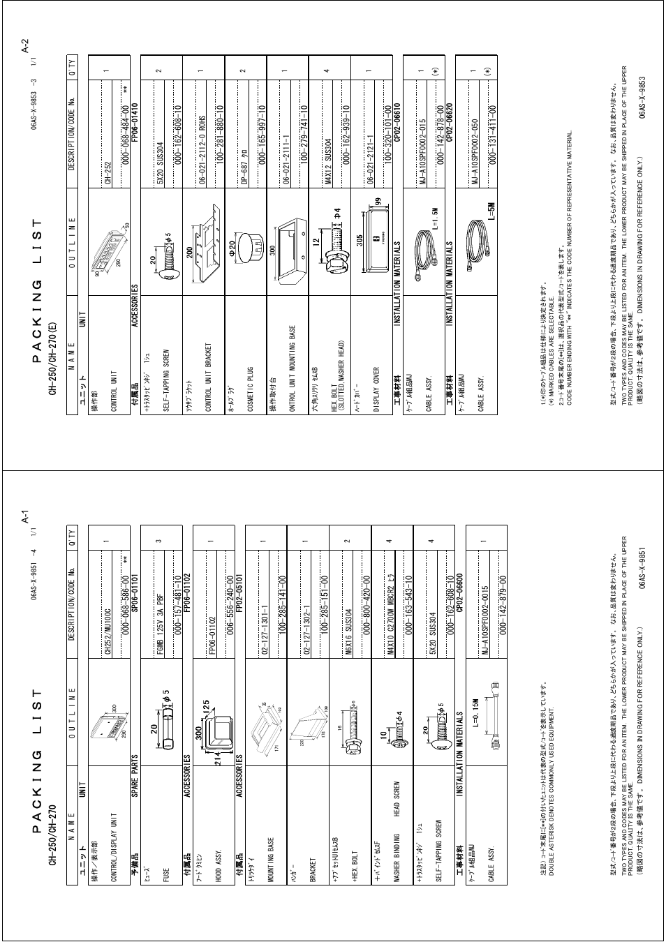 Packing lists | Furuno SEARCHLIGHT CH-250 User Manual | Page 53 / 79
