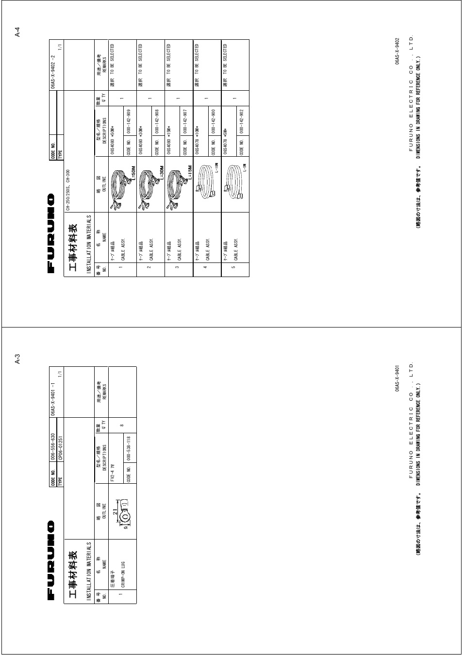 Ꮏ੐ ᧚ ᢱ | Furuno SEARCHLIGHT CH-250 User Manual | Page 54 / 79