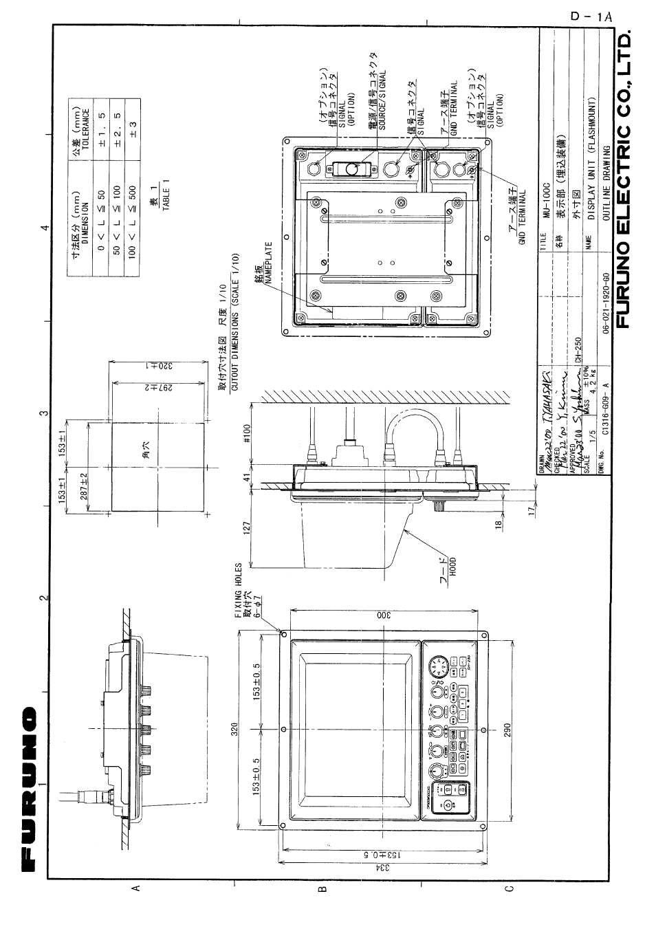 Furuno SEARCHLIGHT CH-250 User Manual | Page 57 / 79