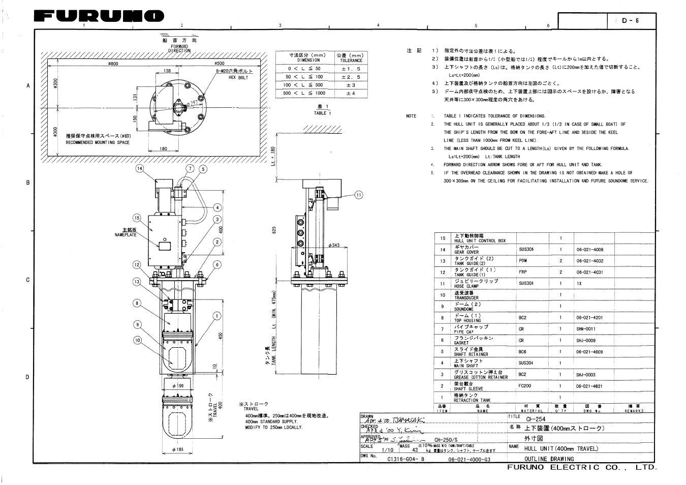 Furuno SEARCHLIGHT CH-250 User Manual | Page 64 / 79