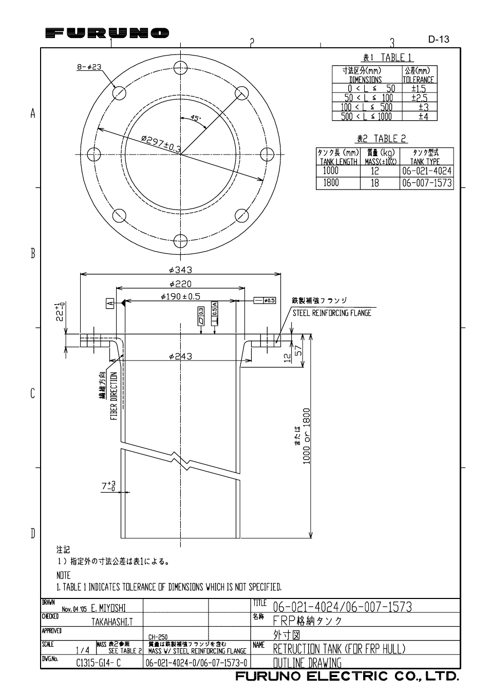 Furuno SEARCHLIGHT CH-250 User Manual | Page 71 / 79