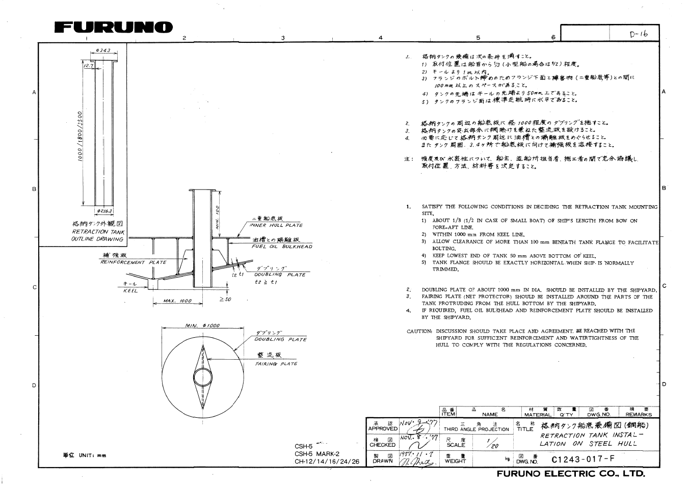 Furuno SEARCHLIGHT CH-250 User Manual | Page 74 / 79
